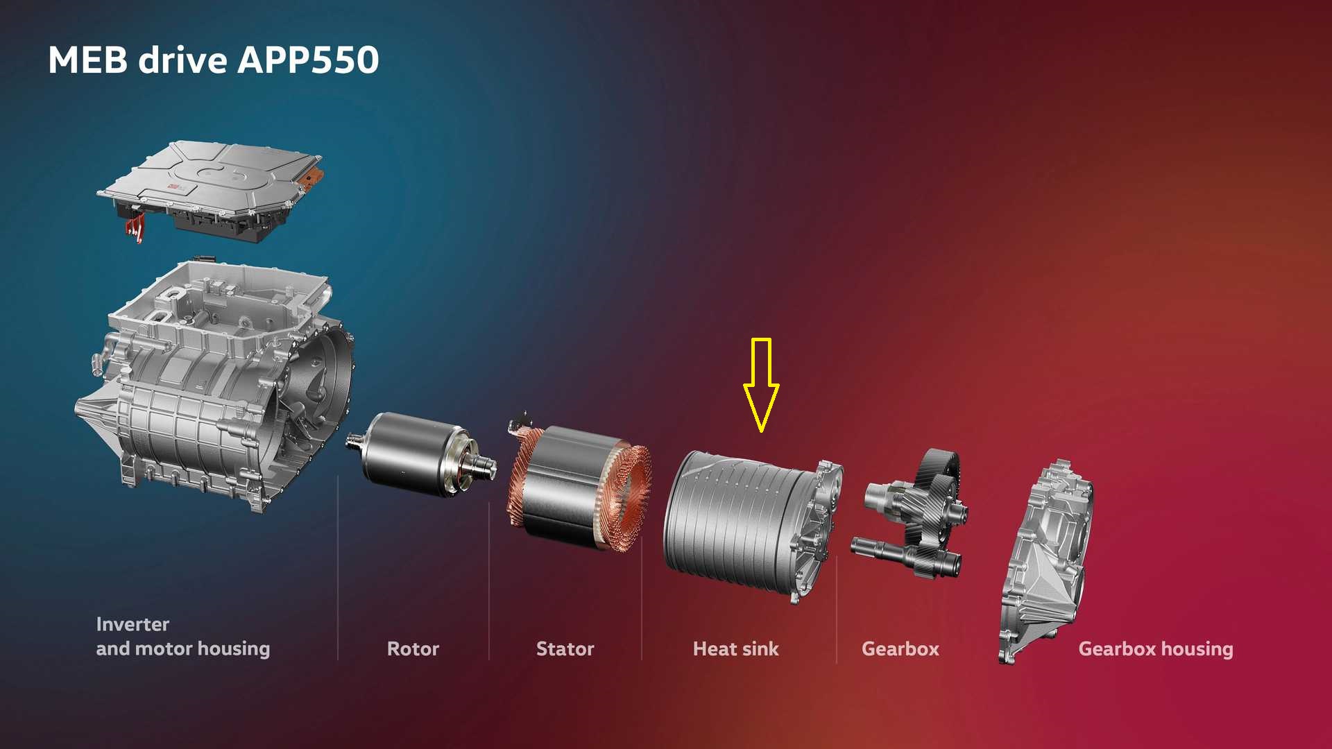 MEB drive APP550